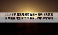 2024年陰歷五月搬家吉日一覽表（農(nóng)歷五月黃道吉日查詢2020五月十四日搬家好嗎?）