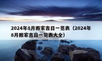 2024年8月搬家吉日一覽表（2024年8月搬家吉日一覽表大全）